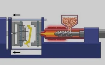 Injection molding